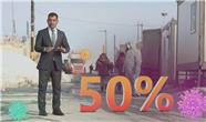 کاهش 50 درصدی تبادلات بازرگانی در مرز حاج عمران + فیلم